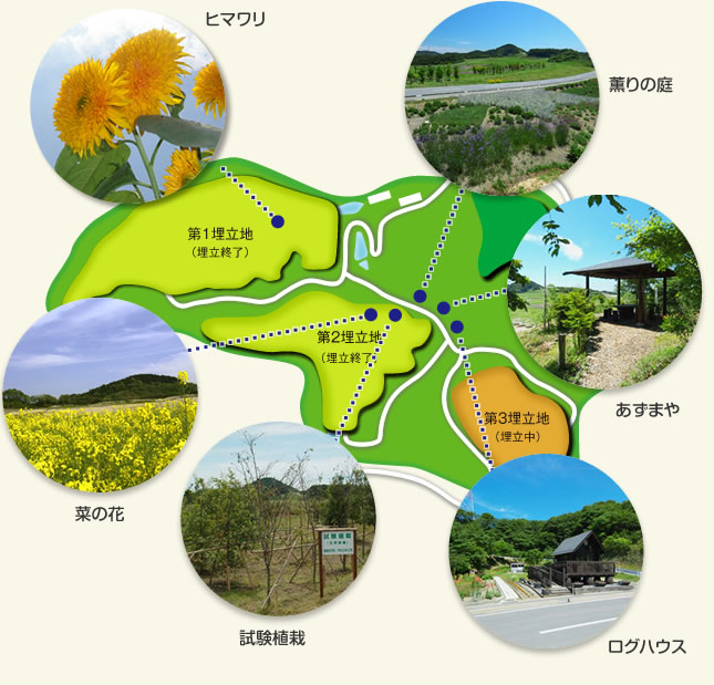 処理場マップ